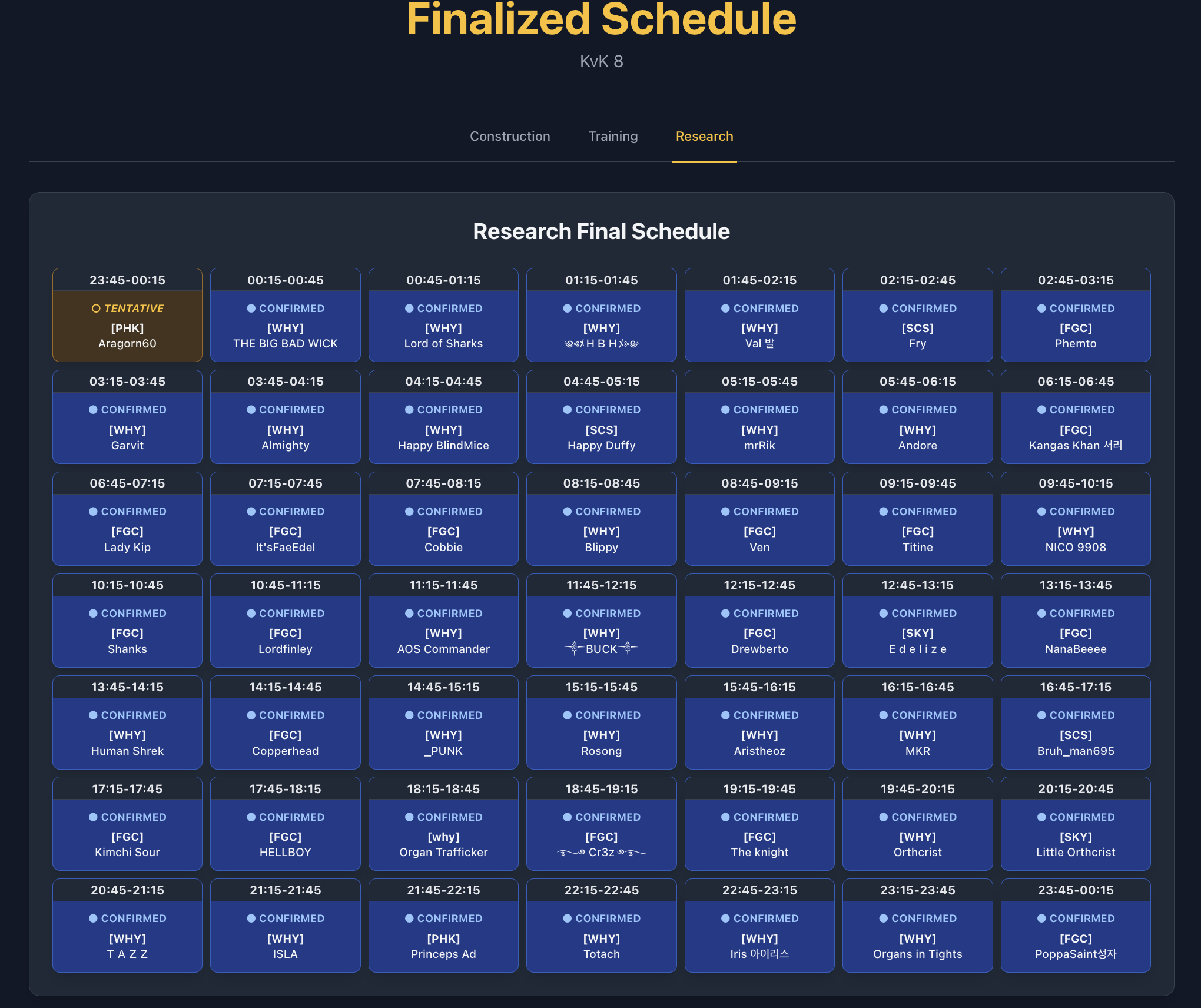Finalized Schedule